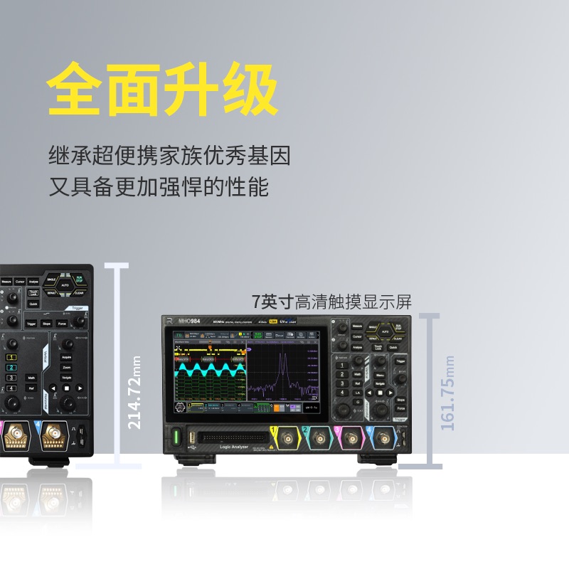 全面升級